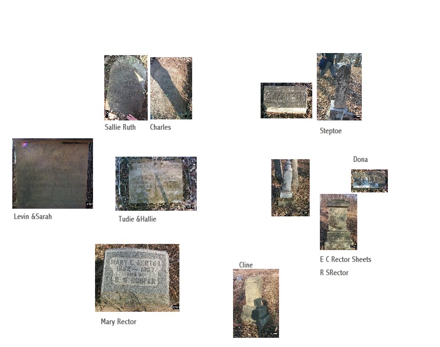Rector Cemetery